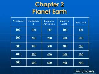 Chapter 2 Planet Earth