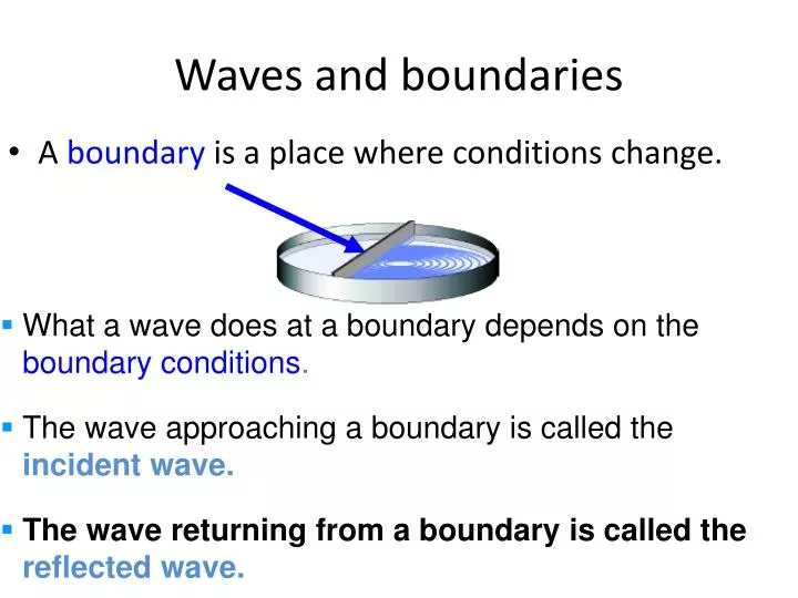 waves and boundaries