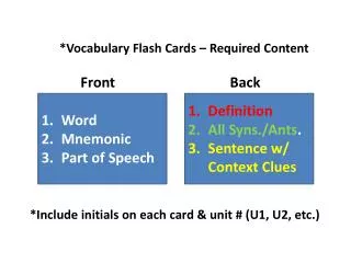 Word Mnemonic Part of Speech