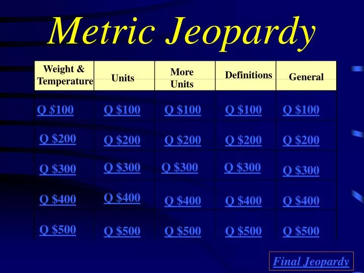 metric jeopardy