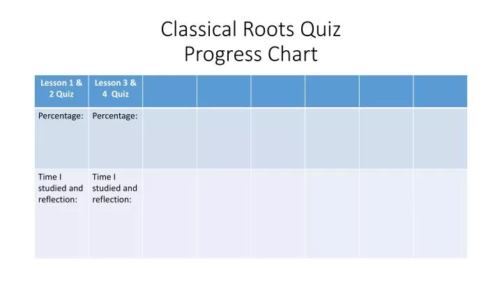 classical roots quiz progress chart