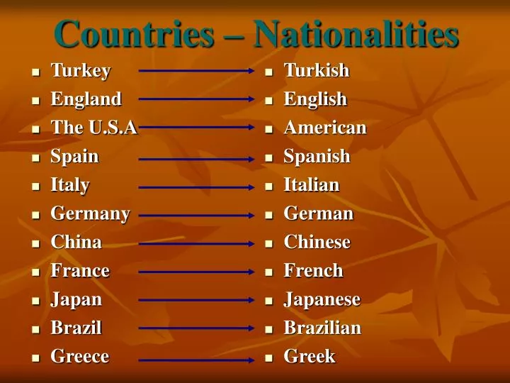countries nationalities