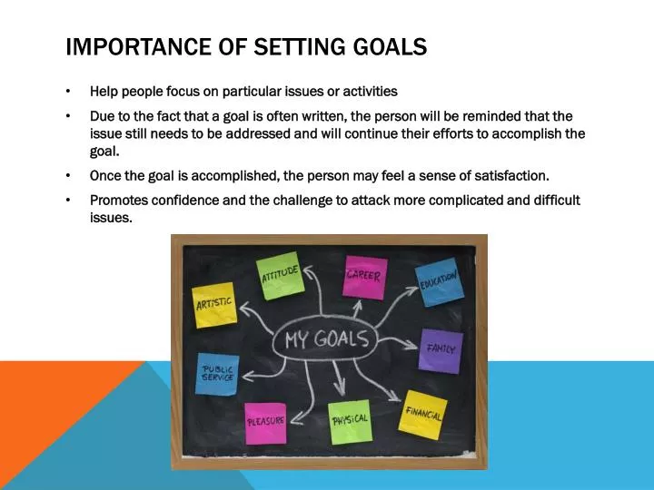 importance of setting goals