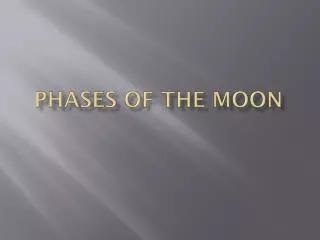 Phases of the Moon