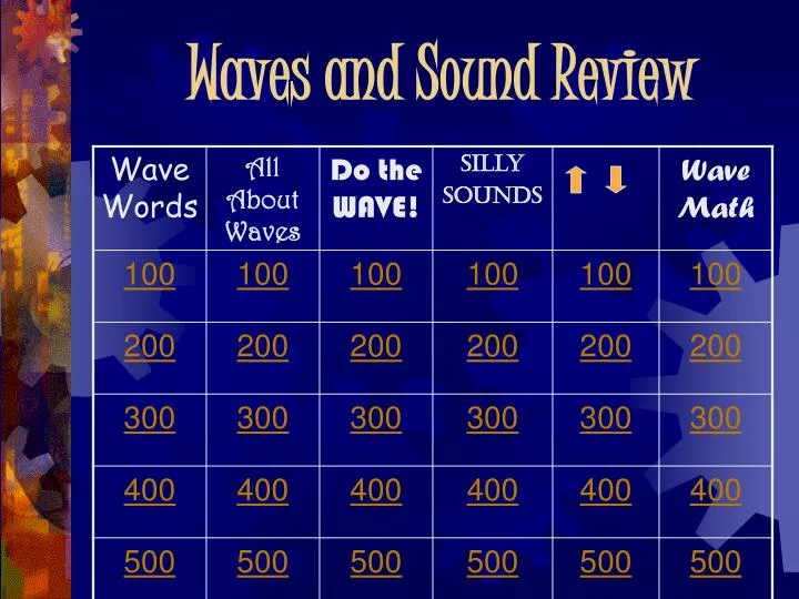 waves and sound review