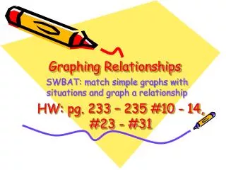 Graphing Relationships