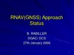 RNAV(GNSS) Approach Status - slide 1