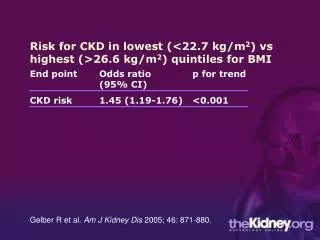 Risk for CKD in lowest (&lt;22.7 kg/m 2 ) vs highest (&gt;26.6 kg/m 2 ) quintiles for BMI