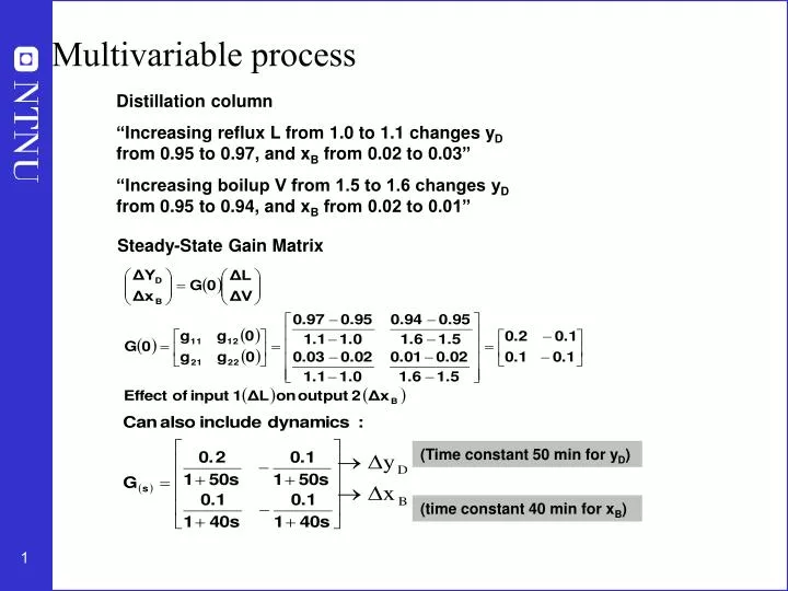 multivariable process