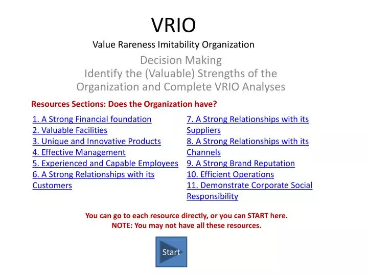 vrio value rareness imitability organization