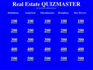 Real Estate QUIZMASTER By Norm Miller and Richard Green