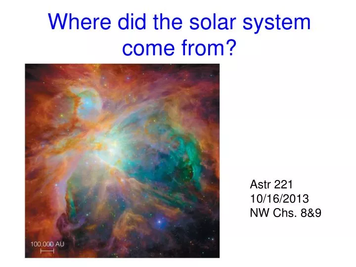where did the solar system come from