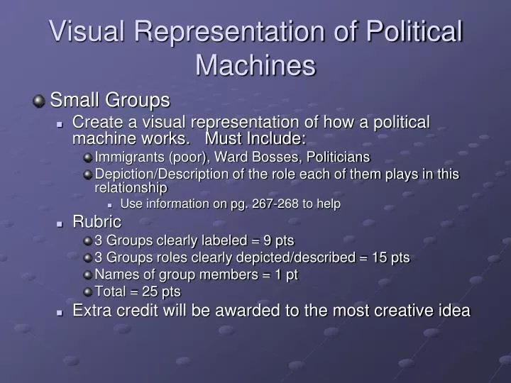 visual representation of political machines