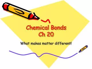 Chemical Bonds Ch 20