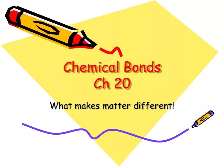 chemical bonds ch 20