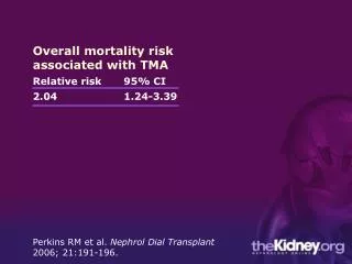 Overall mortality risk associated with TMA