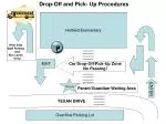 Drop-Off and Pick-Up Procedures at Hatfield Elementary for West Side Staff and Parents - slide 1