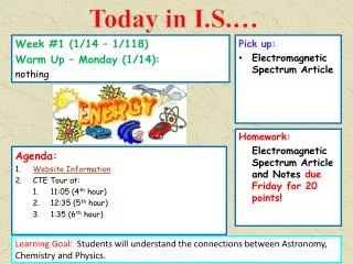 Pick up: Electromagnetic Spectrum Article