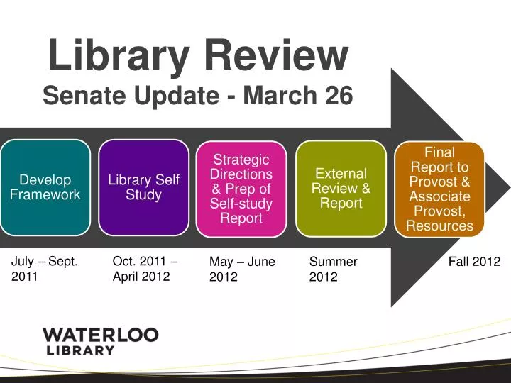 library review senate update march 26