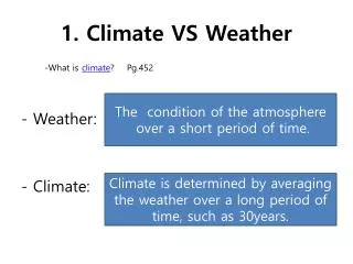 PPT - Weather vs. Climate PowerPoint Presentation, free download - ID ...