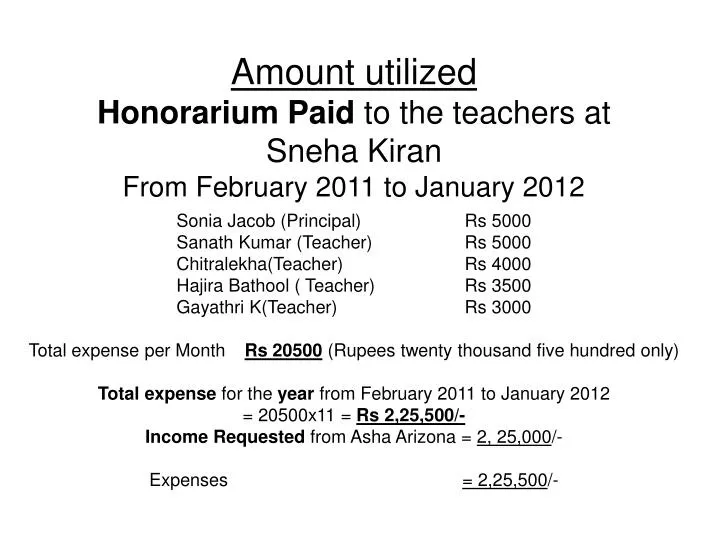 amount utilized honorarium paid to the teachers at sneha kiran from february 2011 to january 2012