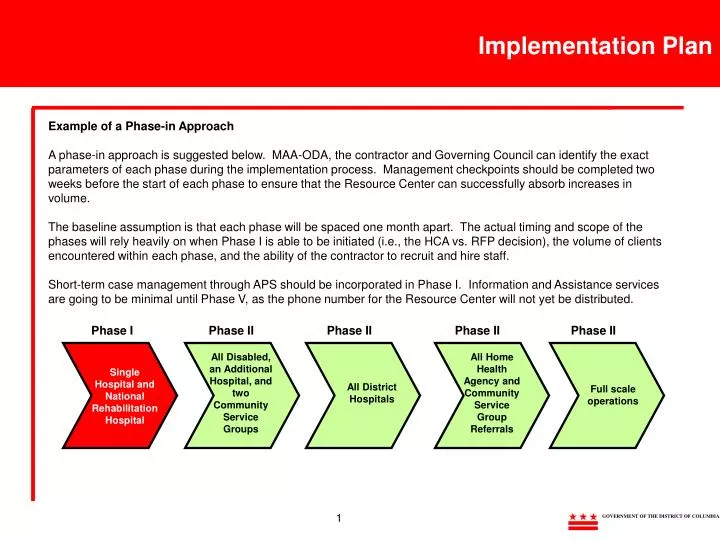 implementation plan