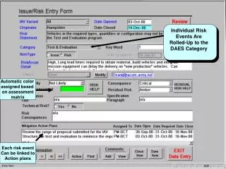 Individual Risk Events Are Rolled-Up to the DAES Category