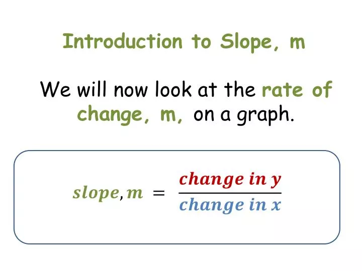 we will now look at the rate of change m on a graph