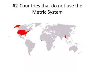 #2-Countries that do not use the Metric System
