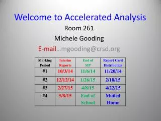 Welcome to Accelerated Analysis