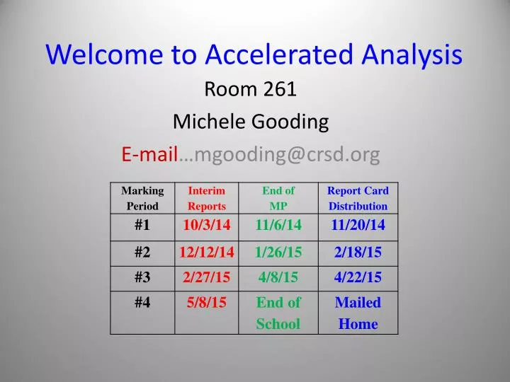 welcome to accelerated analysis