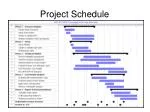 Streamline Your Project Schedule for Success - slide 1