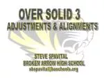 Defensive Playbook Adjustments and Alignments Philosophy - slide 1