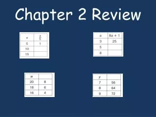 Chapter 2 Review