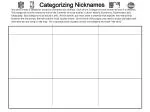 Categorizing Nicknames - slide 1