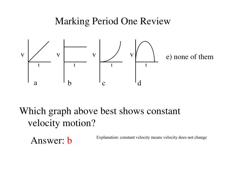 marking period one review