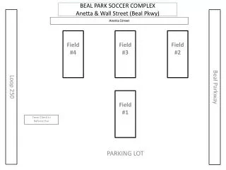 BEAL PARK SOCCER COMPLEX Anetta &amp; Wall Street (Beal Pkwy)