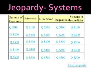Jeopardy- Systems