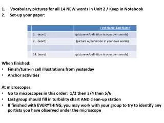 1. Vocabulary pictures for all 14 NEW words in Unit 2 / Keep in Notebook Set-up your paper: