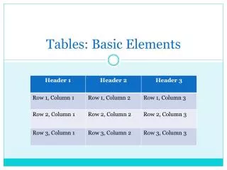 tables basic elements