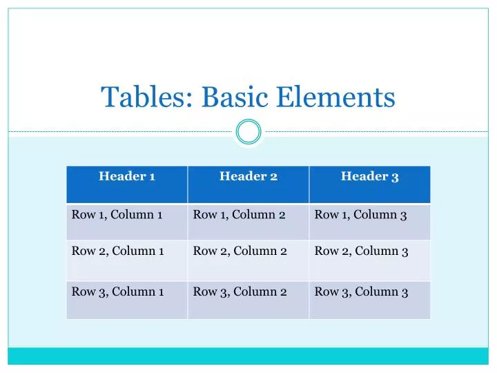 tables basic elements