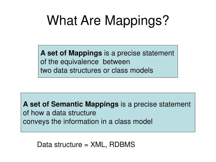 what are mappings