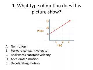 1. What type of motion does this picture show?