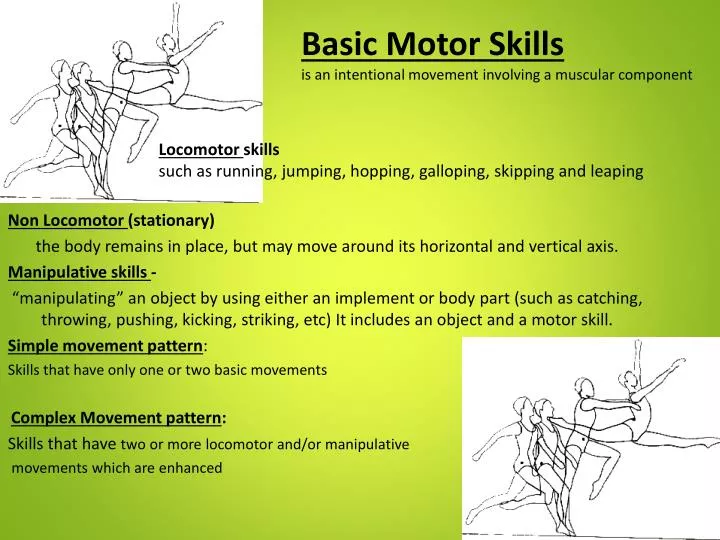 locomotor skills such as running jumping hopping galloping skipping and leaping