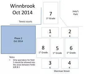 Winnbrook Oct 2014