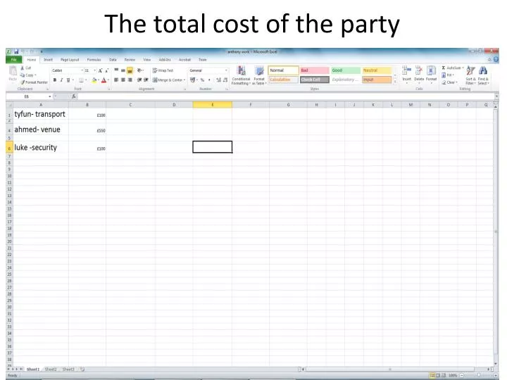 the total cost o f the party