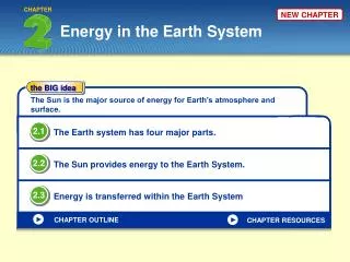 Energy in the Earth System