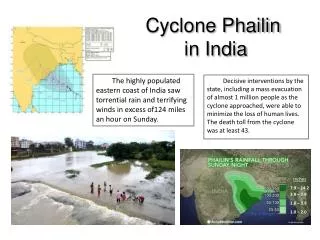 Cyclone Phailin in India
