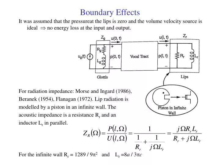 boundary effects