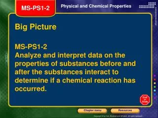 Physical and Chemical Properties